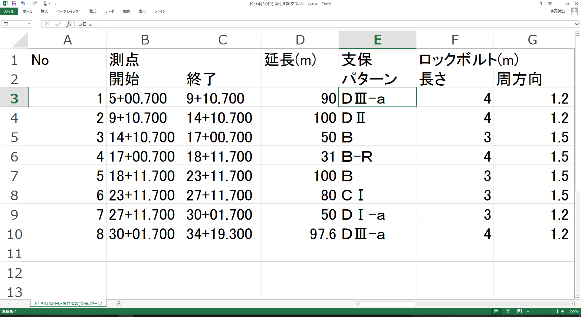 支保パターン諸元