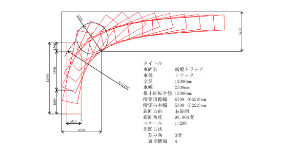 特車申請用軌跡作図システム「APS-JK」