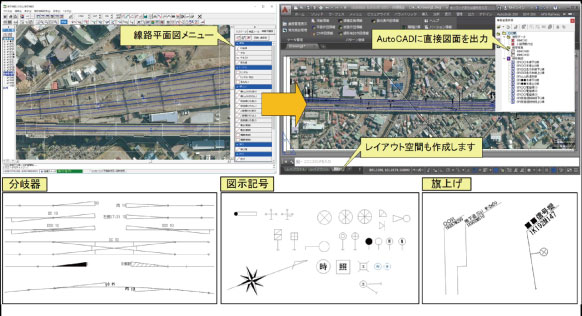 線路平面図作成システム「OP-RWPV」