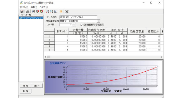 需要固定型利用者均衡日配分「OP-UEA1」